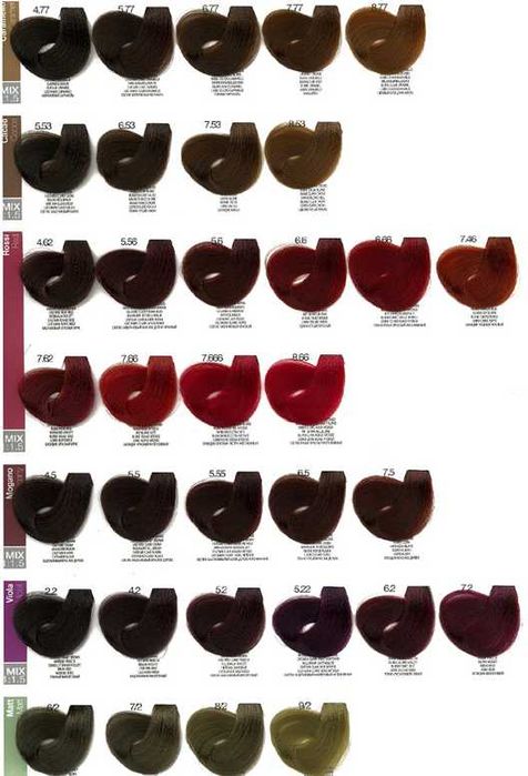 Боя за коса с мултивитамини  FREE LIMIX