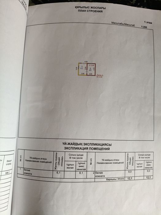 Продаю дачу Авиатор 4 Кривое озеро