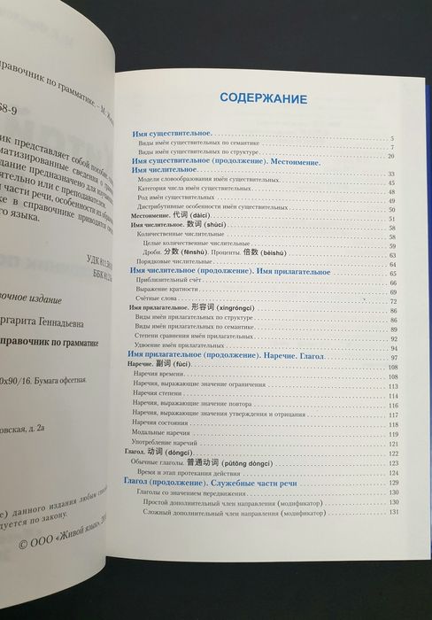 Книги, Словари для учёбы