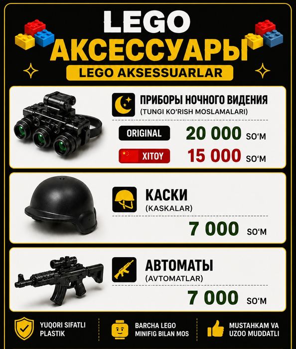 LEGO АКСЕССУАРЫ ДЛЯ МИНИФИГУРОК

• Avtomatlar
• Kaskalar
• Tungi ko'r
