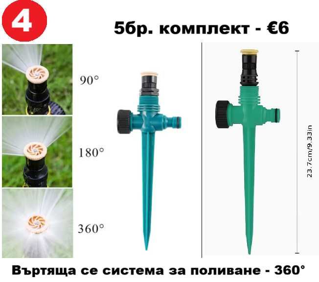 Пръскачки за напоителни системи