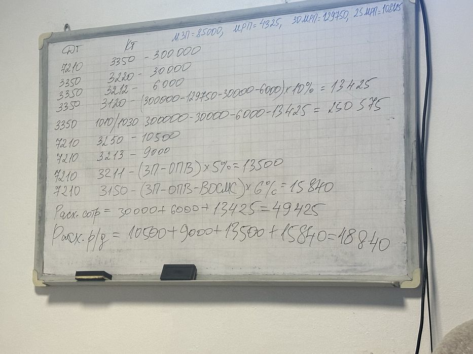 Аппарат лазерной резки