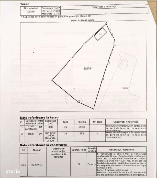 Teren generos de vânzare în centrul satului