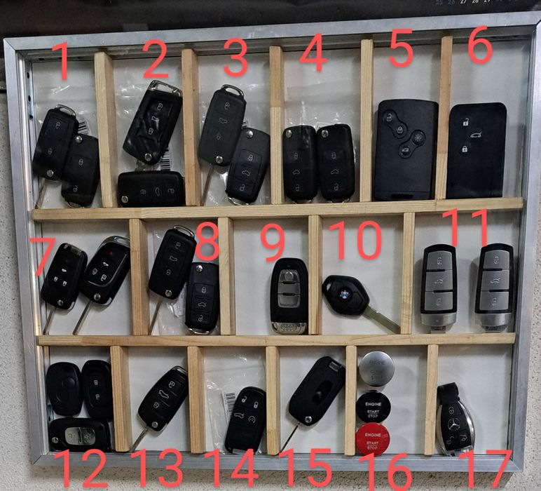 Фабрично централно заключване за Шкода от 2006 до 2013