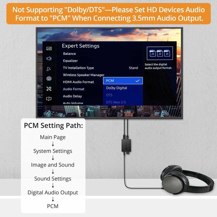 Цифрово - аналогов аудио DAC Neoteck 192kHz с оптичен вход