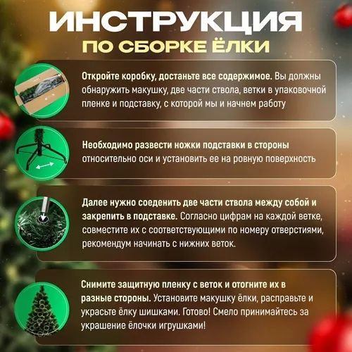 Новогодние ёлки.