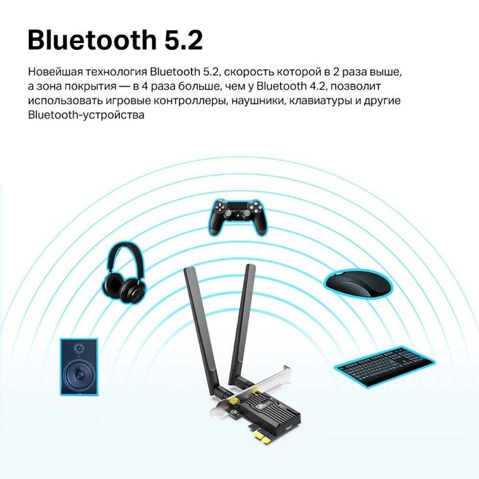 TP-LINK Archer TX20E Wi-Fi 6 адаптер + Bluetooth 5.2 + доставка 24/7