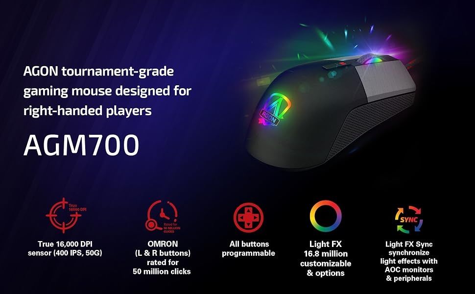 Mouse aoc AGM700