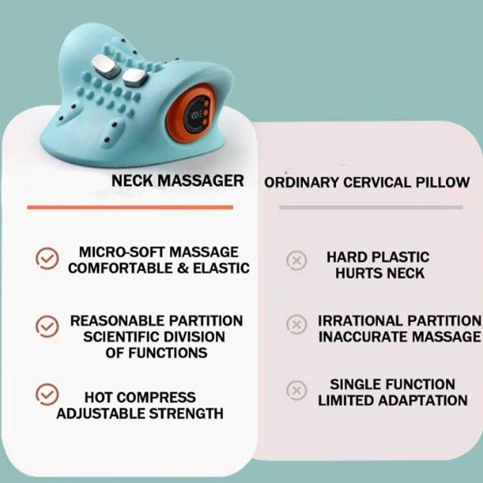 4-в-1 масажор, най-добрият масажор за шиацу врата и гърба за 2025 г