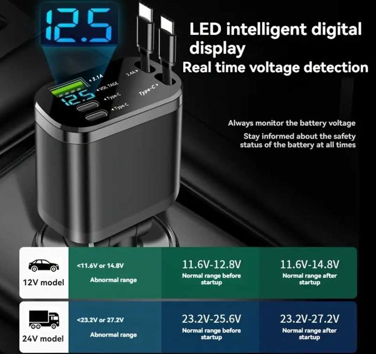 бързо зарядно 12V-24V за телефон за кола-камион-бус-ван-мини ван-джип