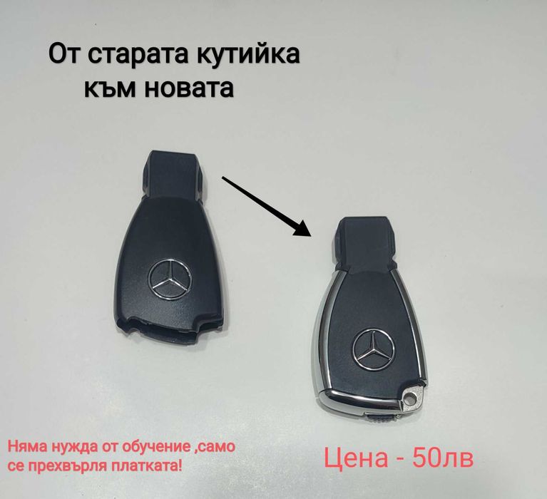 Кутийки за ключ Mercedes