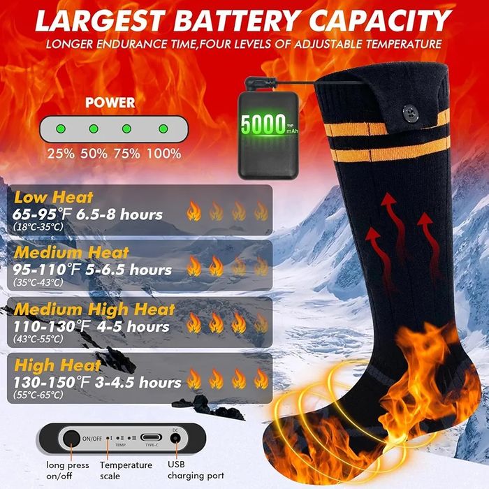 Șosete încălzite Wndy's dream cu baterie 5000mAh Sigilat!