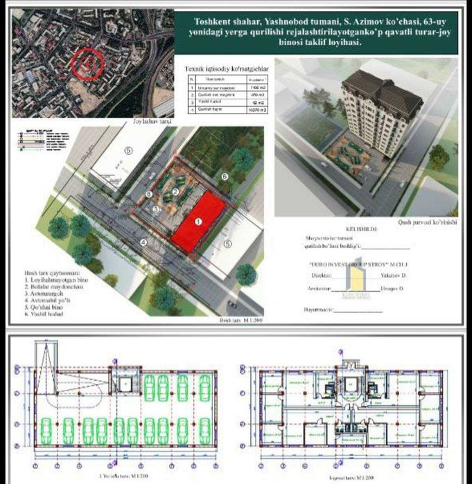 Ц1 под бизнес центр с документами на строительство - приватизировано
