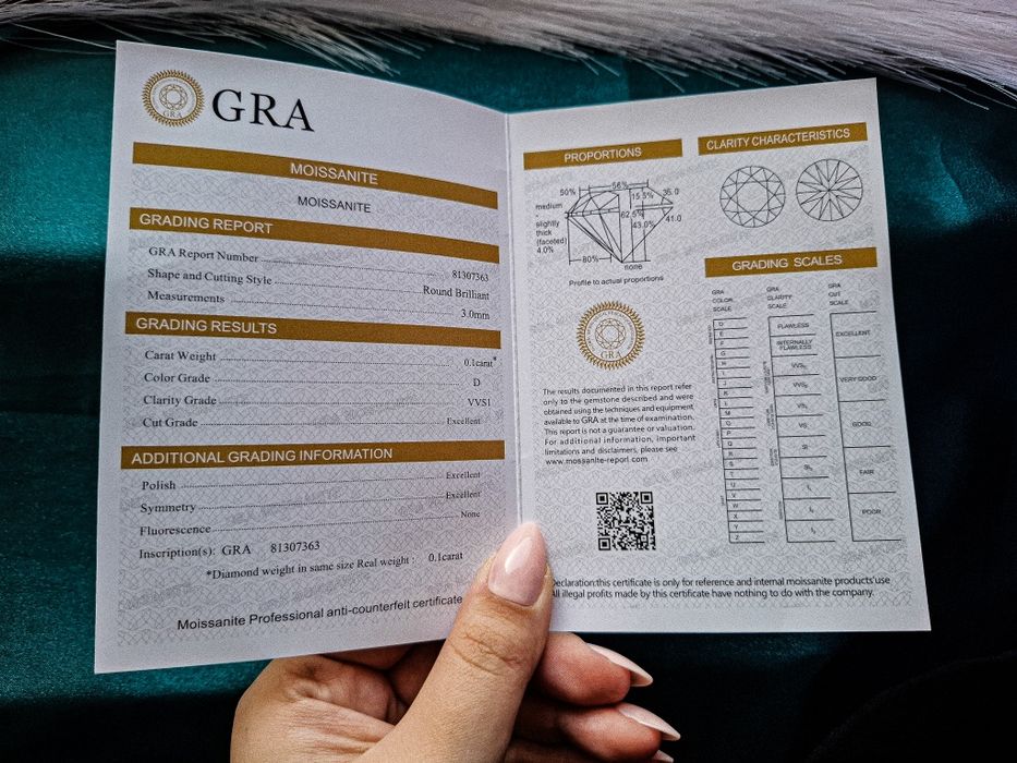 Pandantiv cruce cu moissanite