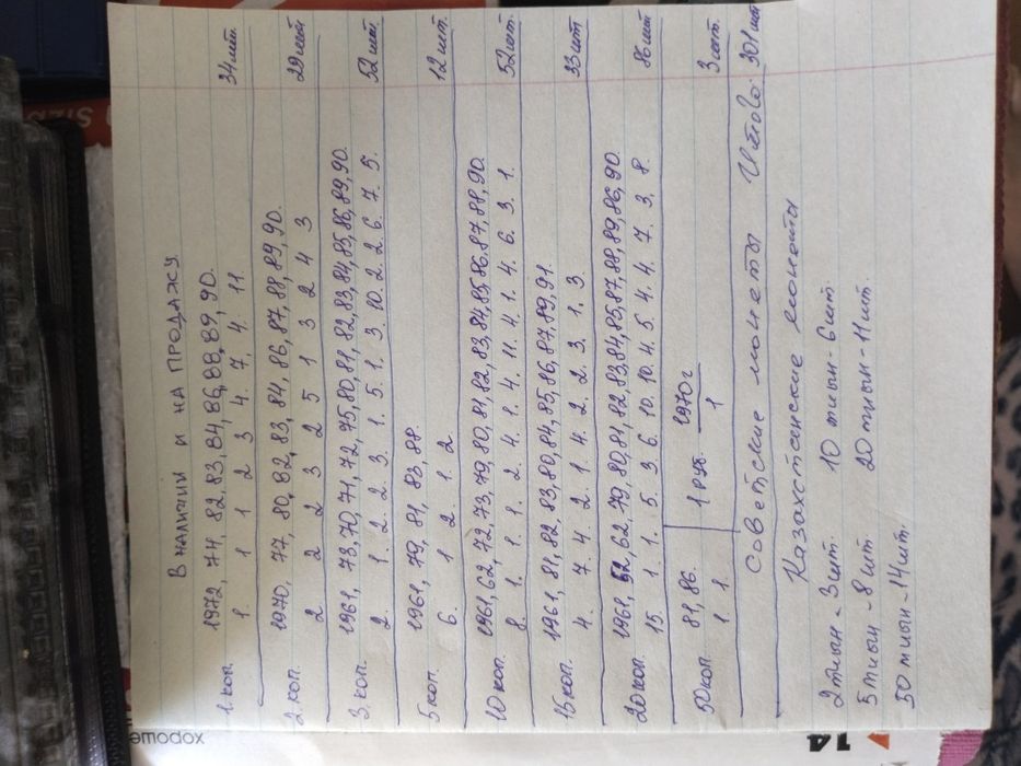Монеты из Советского союза