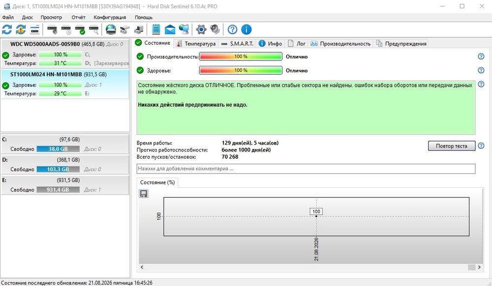 HDD Samsung 2.5 1TB