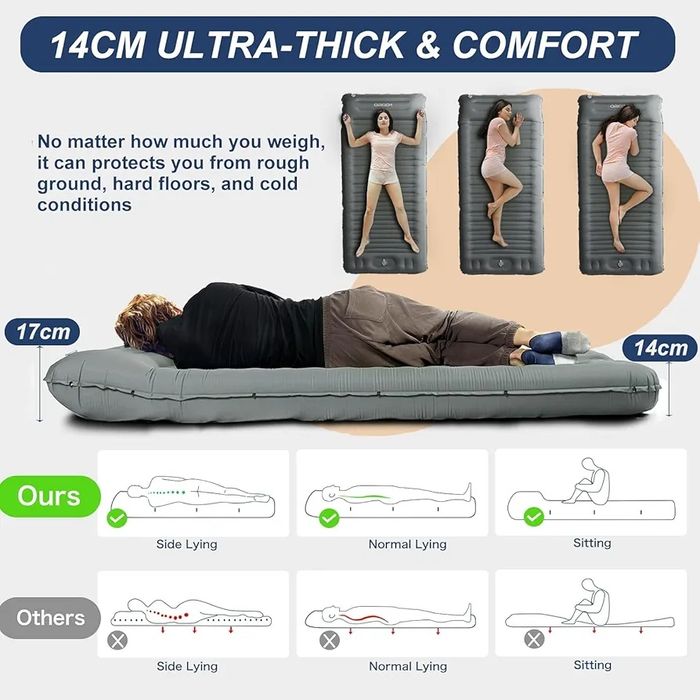 200х76х14см Ултралек самонадуваем къмпинг матрак, Origem