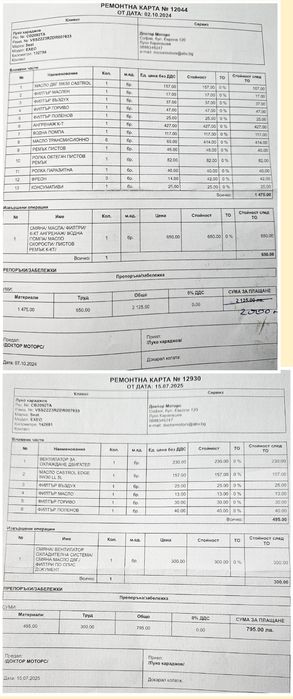 Seat Exeo 2.0 TDI / 143 к.с