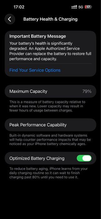 Iphone 14 Pro Max 128 гб Черный