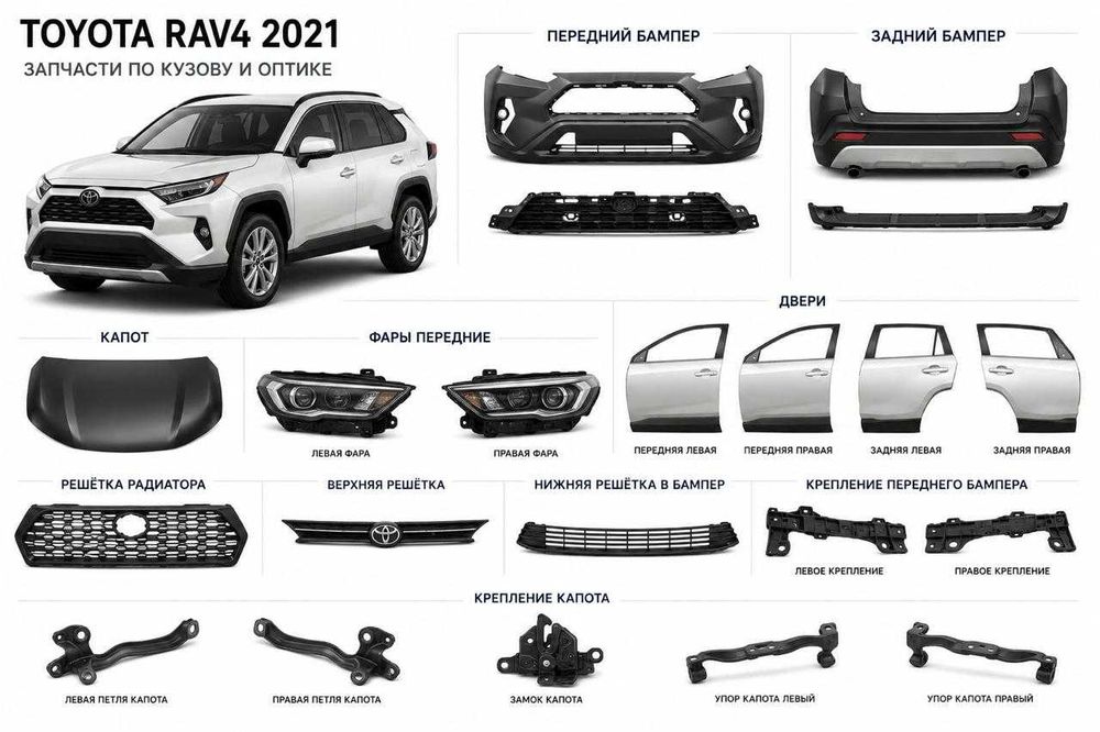 Rav4 бампер 19- все по кузову