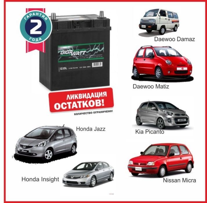 Аккумулятор Gigawatt Распродажа!