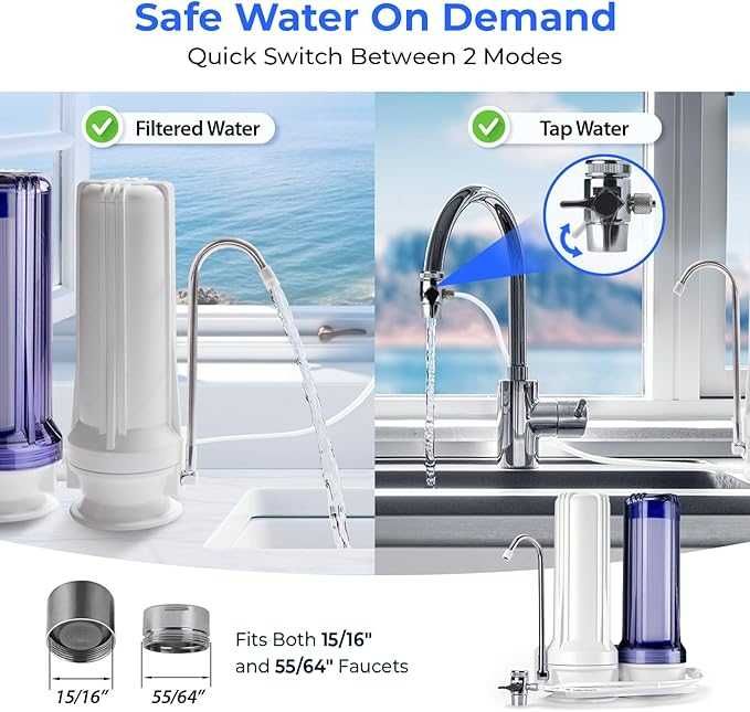 Filtru apa CKC2 - montaj pe blat, randament mare, Nou