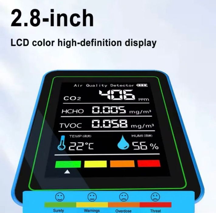 Monitor calitate aer CO2 nou