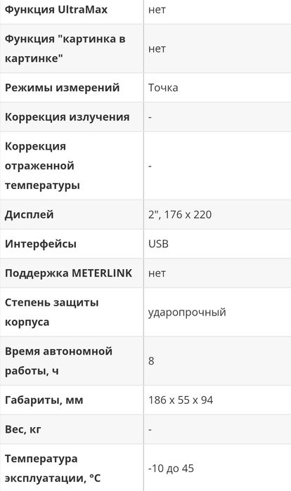 Тепловизор TG-165