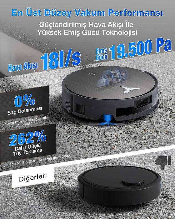 ECOVACS X11 OMNICYCLONE Роботизирана прахосмукачка с функция за моп, струя и 19 500 Pa, изкачване 4 см удължаващ се моп, PureCyclone, авт. изпразване