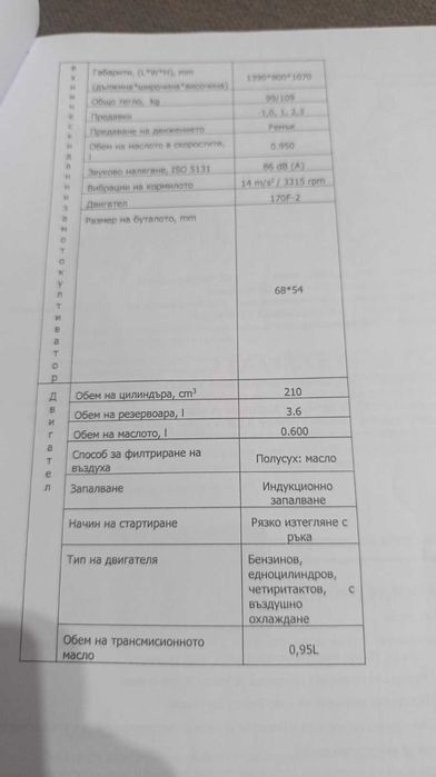 Фреза използвана 1 път