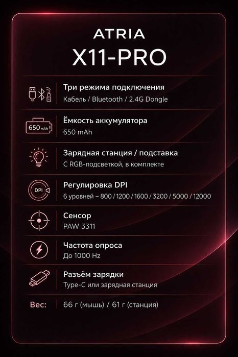 Игровая мышь K‑Snake X11 Pro