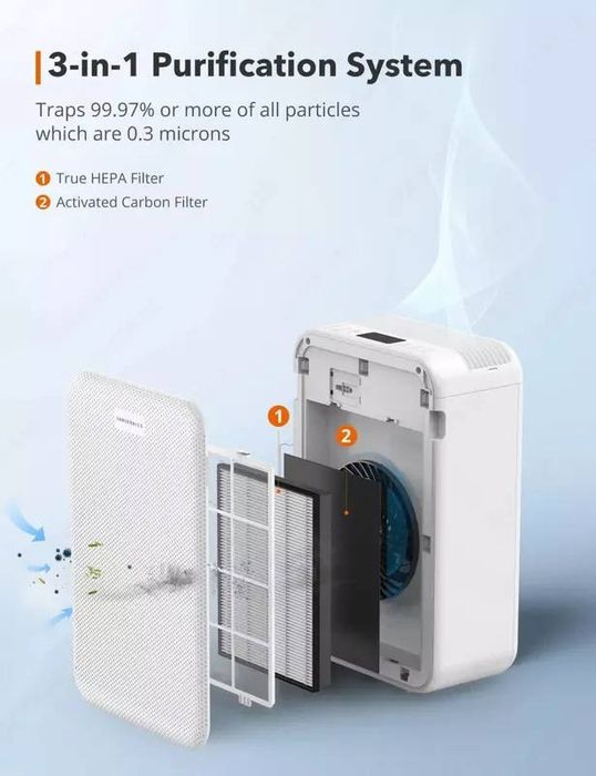 очиститель воздуха Evvoli EVAP-43W с бесплатной доставкой.24/7