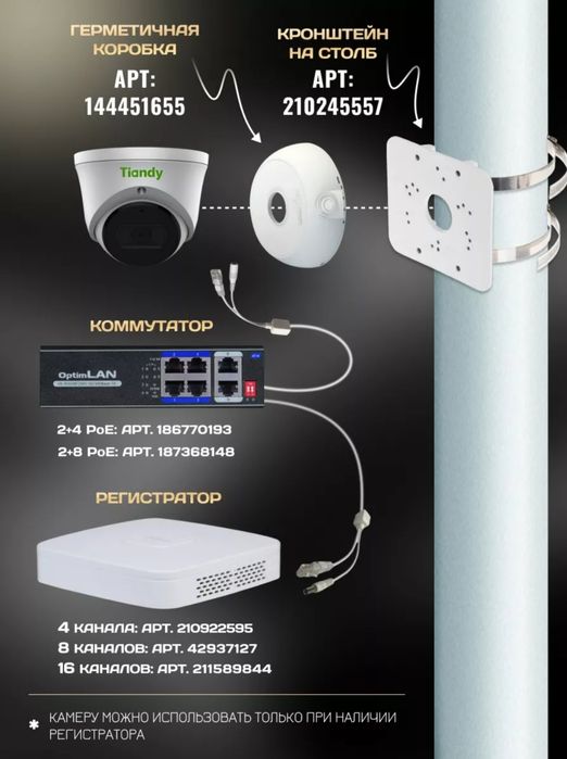 IP камера Тriandi TC-320N