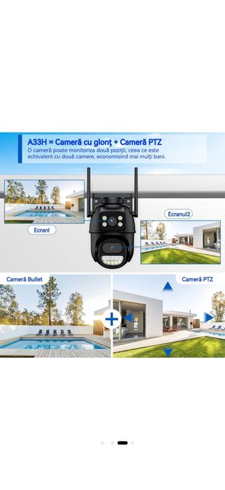 Camera Supraveghere CCTV nou plus 64bg card menorie