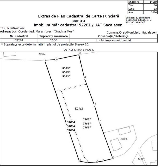 Teren intravilan Coruia