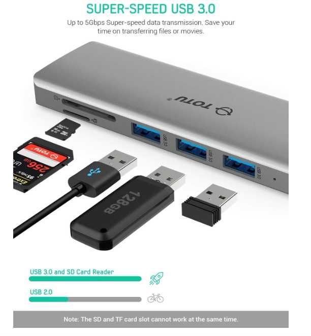 USB C Hub, 9 in 1 Triple Display TOTU PRO TT-HB019 docking station