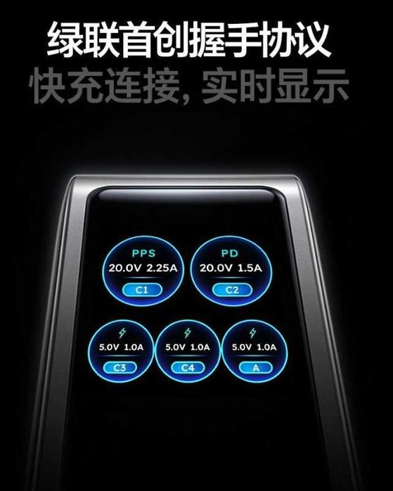 UGREEN — 100W чистой мощности