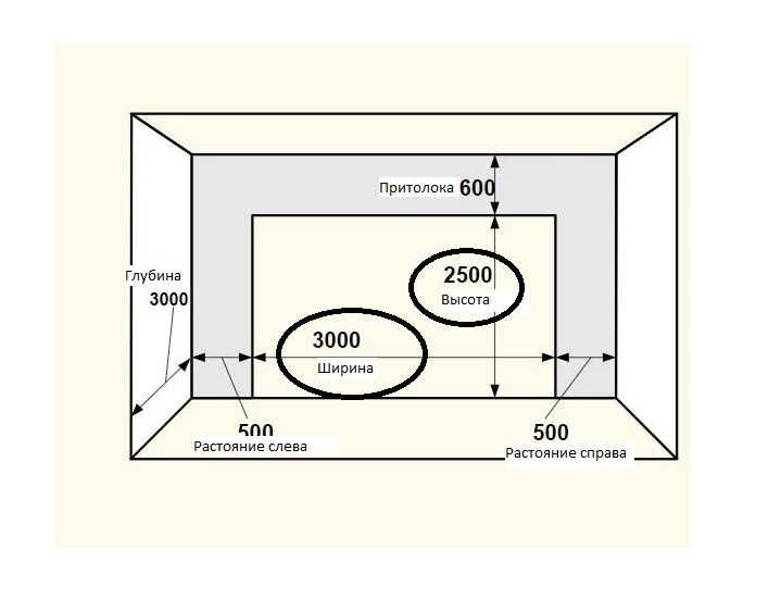 Секционные ворота Дорхан