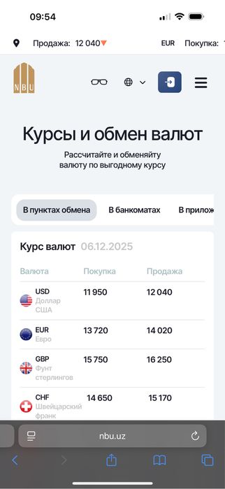 Прадается g-force stud potation BFGoodrich 195/60 Р15 балон