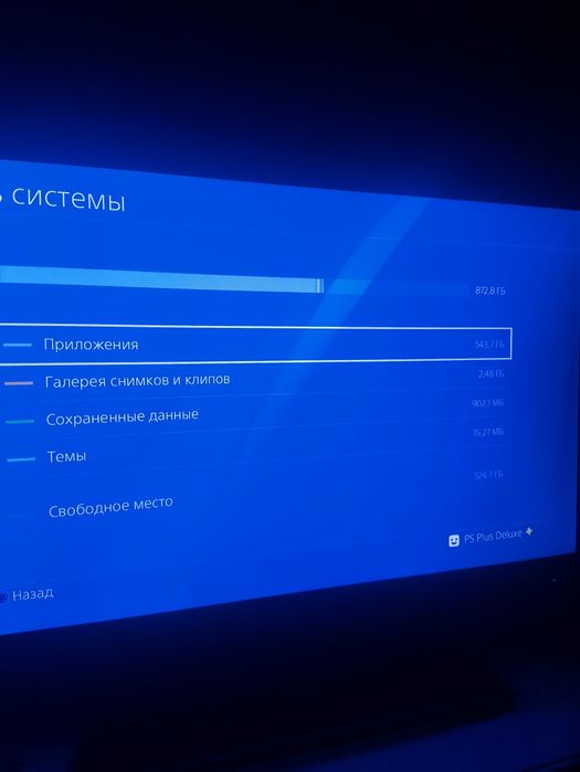Playstation 4 pro 1TB