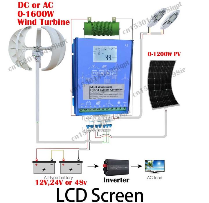Controller hibrid turbina eoliana + PV, 24/48V 2800W, NOU!!
