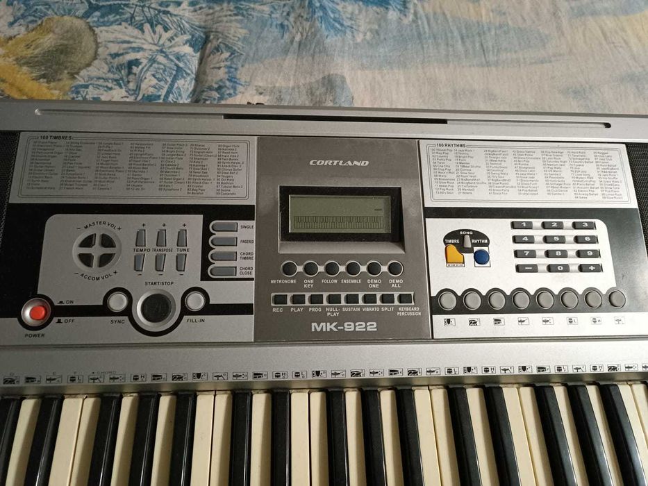 Синтезатор Синтезаторы