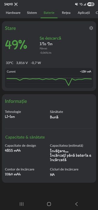 Samsung S22 Ultra 256GB - Ediție SNAPDRAGON - Impecabil / Pachet Complet
