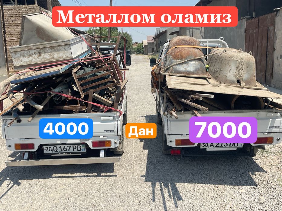 Metallom Металлом самвизов Металлолом Метал