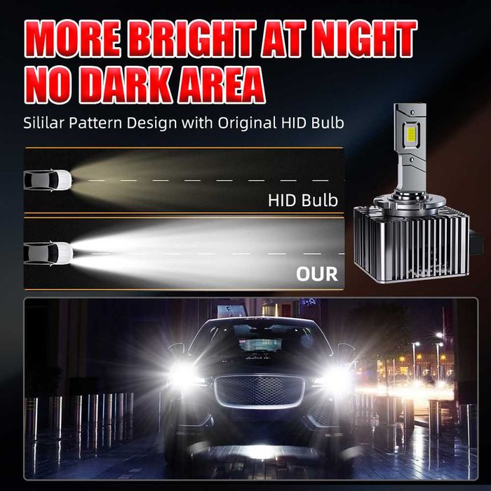 Set 2 Becuri LED Faruri D1S CANBUS 70W 30000LM 6000K Conversie HID LED