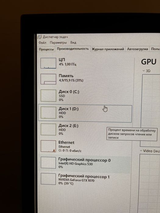 Продам ПК в сборе