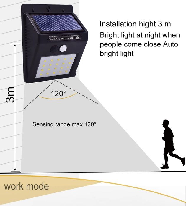 PIR датчик движения солнечный светильник 20 светодиодный яркий светиль