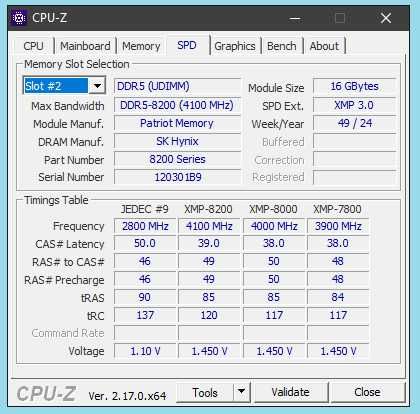 32gb 8200MT/s DDR5 cl38 (2x16) Patriot Viper Xtreme 5