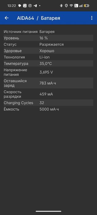 Nothing phone 3a 256
