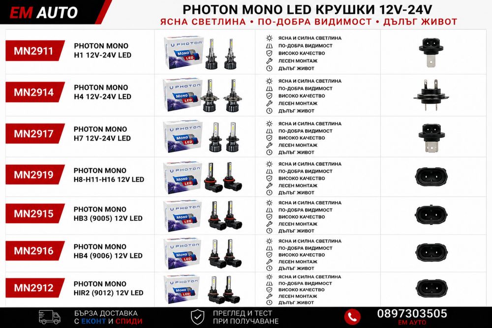 PHOTON MONO LED КРУШКИ 12V/24V – H1 H4 H7 H8 H11 H16 HB3 HB4 HIR2 LED КРУШКИ ЗА АВТОМОБИЛИ И БУСОВЕ